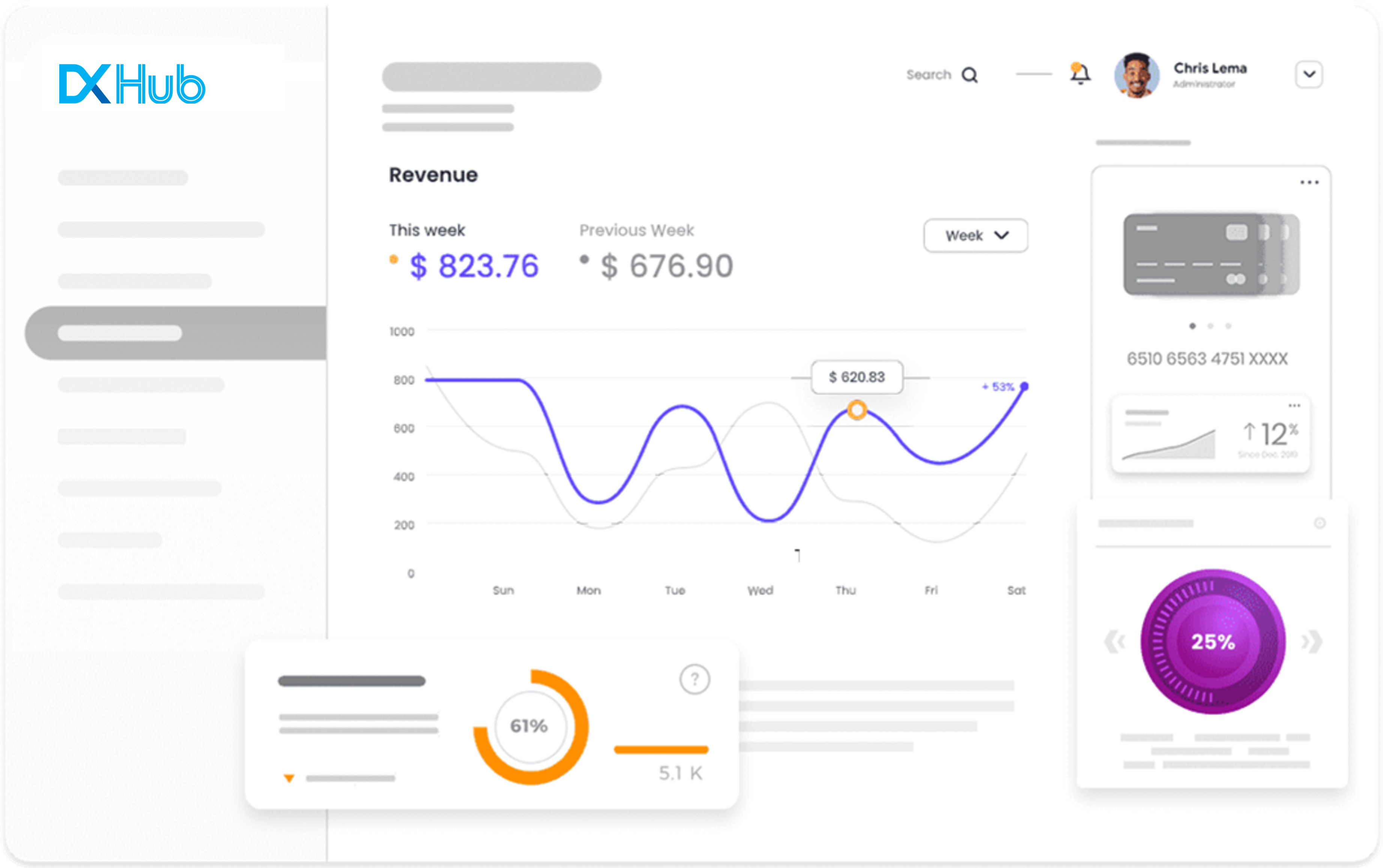 DX Hub Dashboard